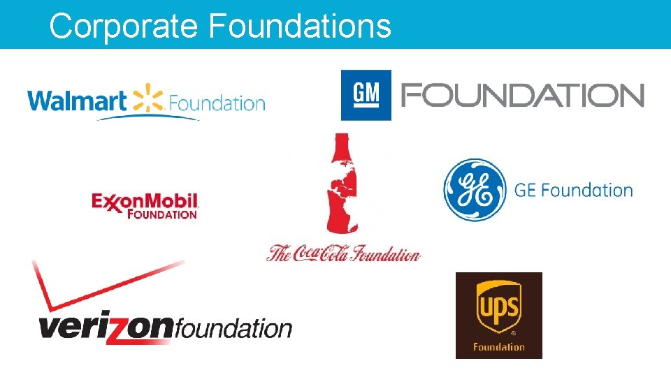 Corporate Foundations 