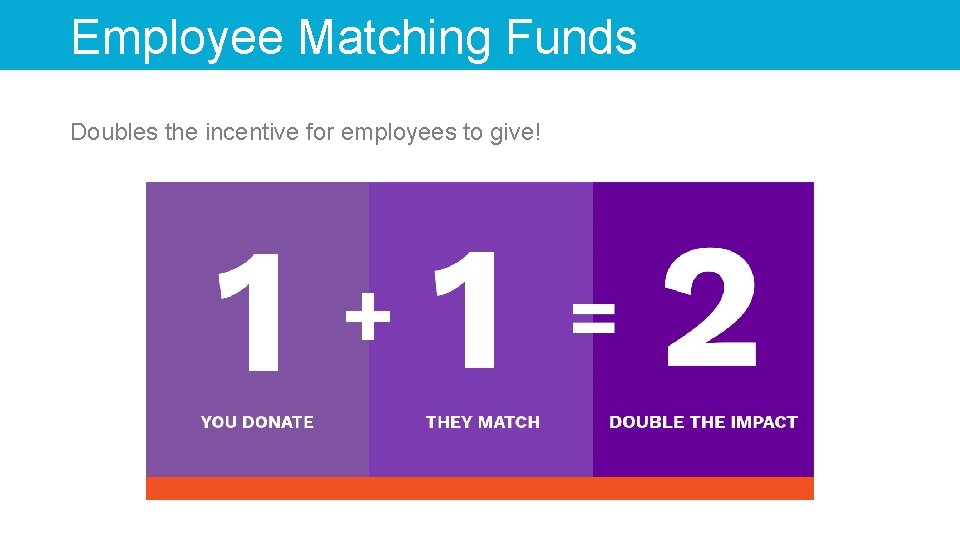 Employee Matching Funds Doubles the incentive for employees to give! 