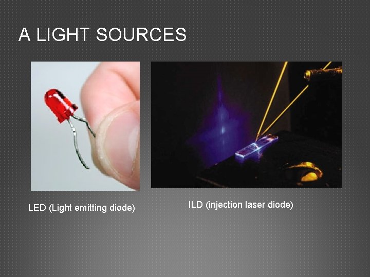 A LIGHT SOURCES LED (Light emitting diode) ILD (injection laser diode) 