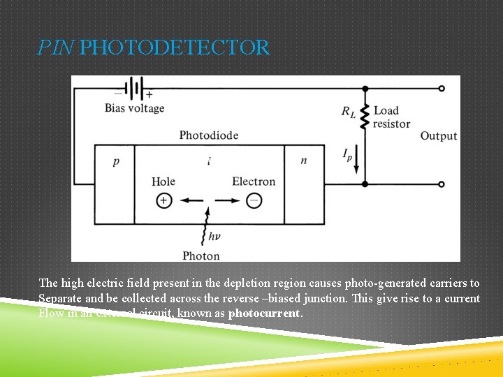 PIN PHOTODETECTOR w The high electric field present in the depletion region causes photo-generated
