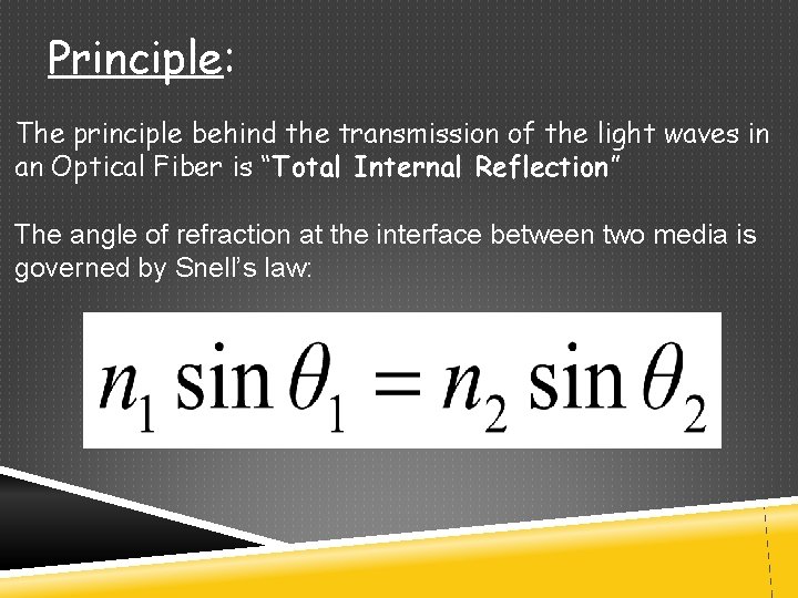 Principle: The principle behind the transmission of the light waves in an Optical Fiber