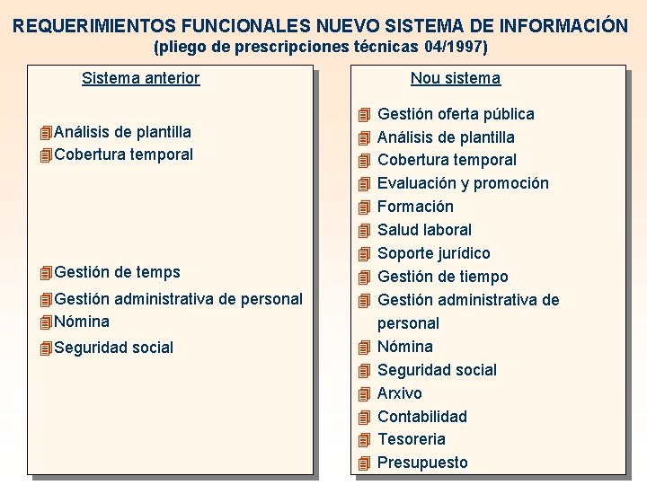 REQUERIMIENTOS FUNCIONALES NUEVO SISTEMA DE INFORMACIÓN (pliego de prescripciones técnicas 04/1997) Sistema anterior 4