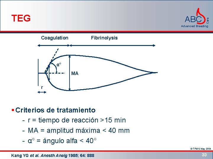 ABC Care TEG Advanced Bleeding Coagulation Fibrinolysis α° MA r § Criterios de tratamiento