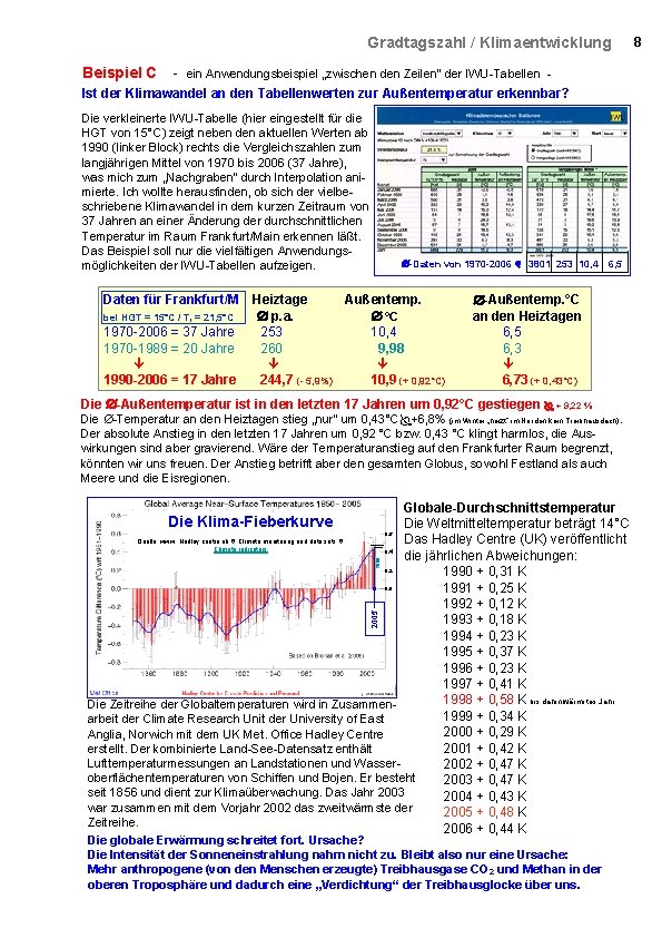 Gradtagszahl / Klimaentwicklung Beispiel C 8 - ein Anwendungsbeispiel „zwischen den Zeilen“ der IWU-Tabellen