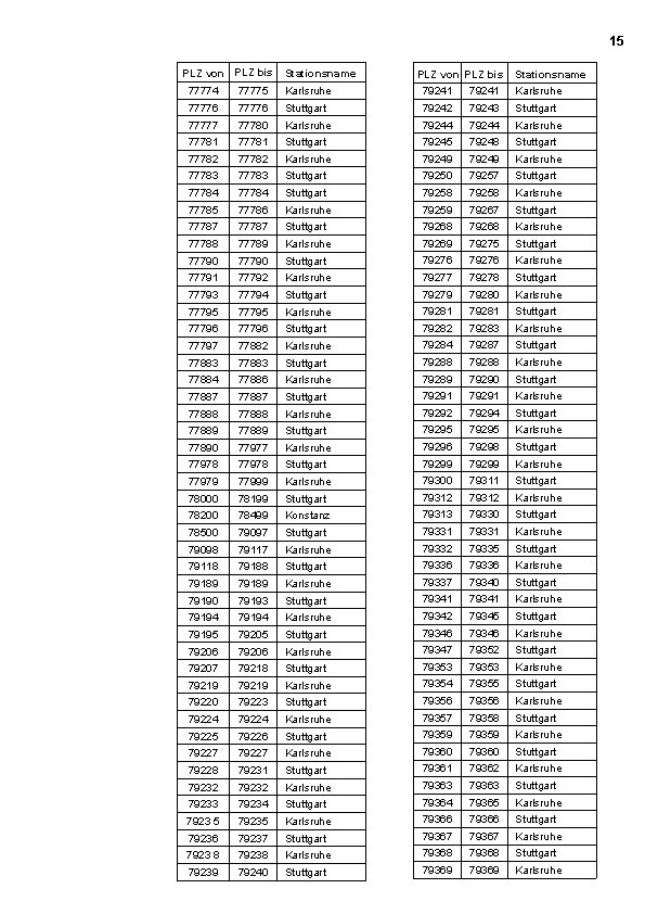 15 PLZ von PLZ bis Stationsname 77774 77775 Karlsruhe 79241 Karlsruhe 77776 Stuttgart 79242 15 PLZ von PLZ bis Stationsname 77774 77775 Karlsruhe 79241 Karlsruhe 77776 Stuttgart 79242