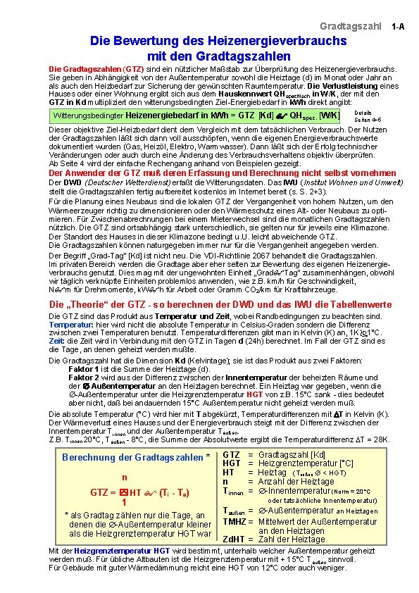 Gradtagszahl 1 -A Die Bewertung des Heizenergieverbrauchs mit den Gradtagszahlen Die Gradtagszahlen (GTZ) sind