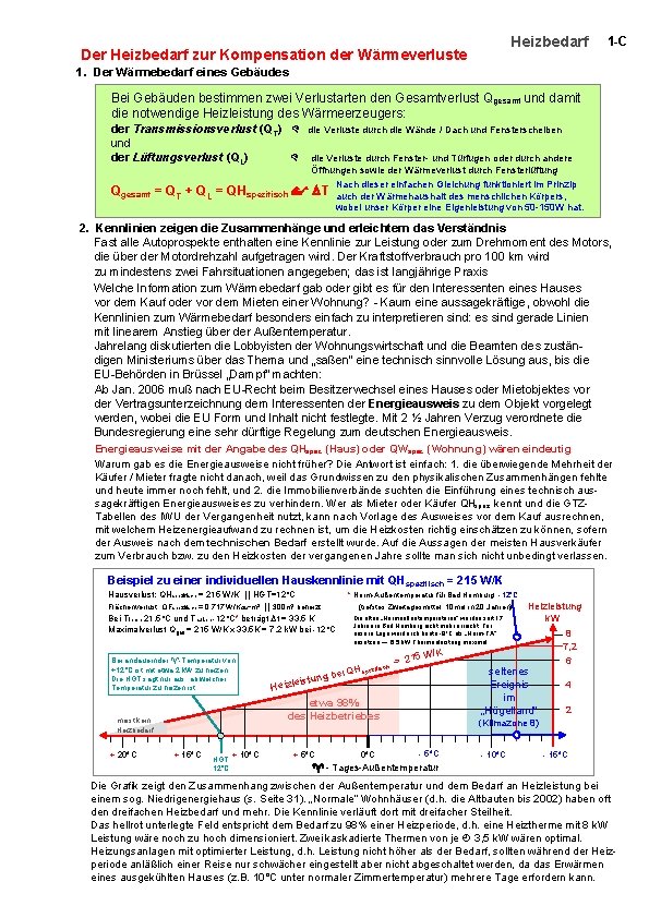 Heizbedarf Der Heizbedarf zur Kompensation der Wärmeverluste 1 -C 1. Der Wärmebedarf eines Gebäudes