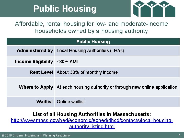 Public Housing Affordable, rental housing for low- and moderate-income households owned by a housing