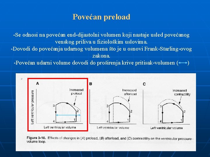 Povećan preload -Se odnosi na povećan end-dijastolni volumen koji nastaje usled povećanog venskog priliva