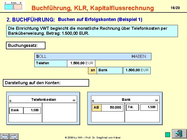 Buchführung, KLR, Kapitalflussrechnung 2. BUCHFÜHRUNG: Buchen auf Erfolgskonten (Beispiel 1) Die Einrichtung VWT begleicht