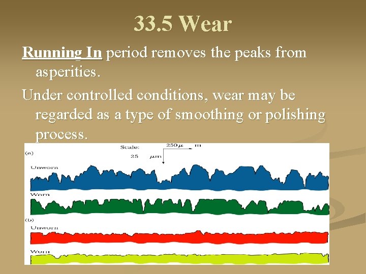 33. 5 Wear Running In period removes the peaks from asperities. Under controlled conditions,