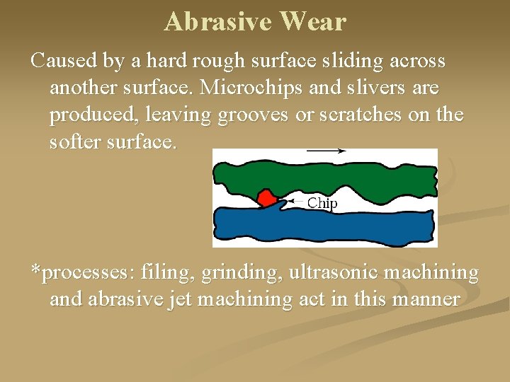 Abrasive Wear Caused by a hard rough surface sliding across another surface. Microchips and