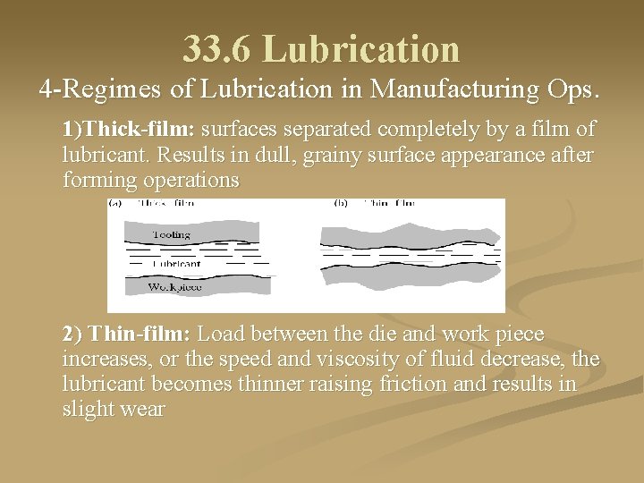 33. 6 Lubrication 4 -Regimes of Lubrication in Manufacturing Ops. 1)Thick-film: surfaces separated completely