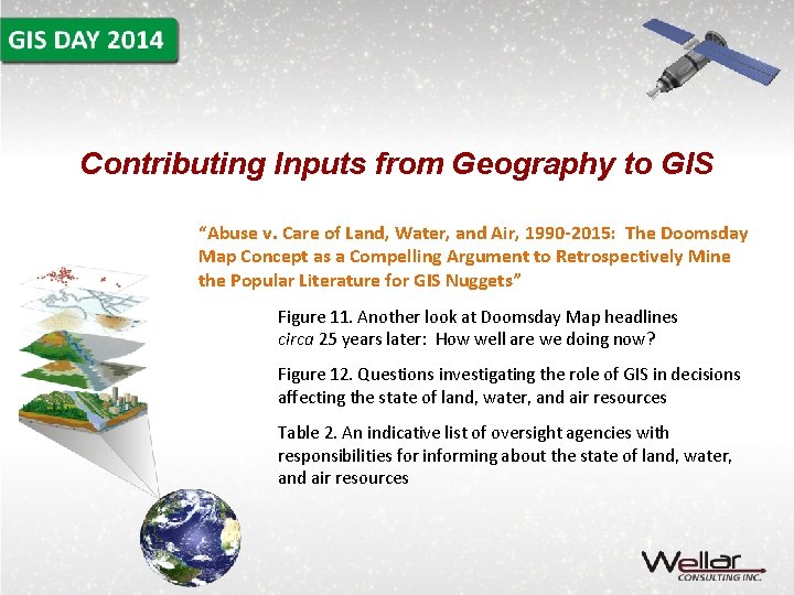 Contributing Inputs from Geography to GIS “Abuse v. Care of Land, Water, and Air,