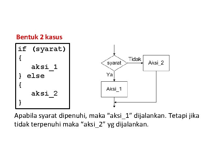 Bentuk 2 kasus if (syarat) { aksi_1 } else { aksi_2 } Apabila syarat