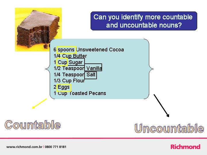 Can you identify more countable and uncountable nouns? 6 spoons Unsweetened Cocoa 1/4 Cup