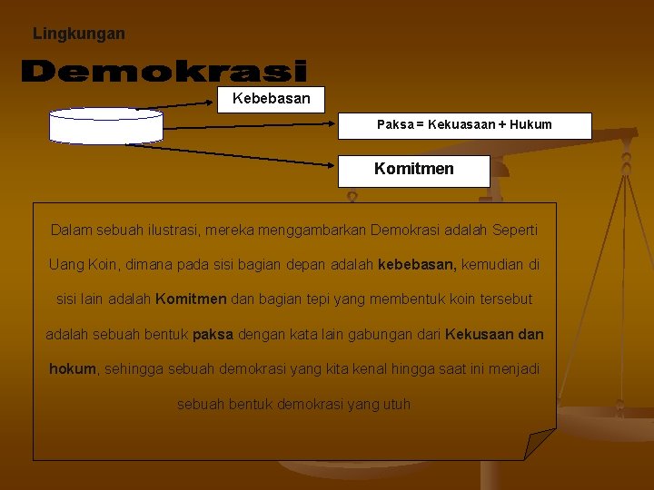 Lingkungan Kebebasan Paksa = Kekuasaan + Hukum Komitmen Dalam sebuah ilustrasi, mereka menggambarkan Demokrasi