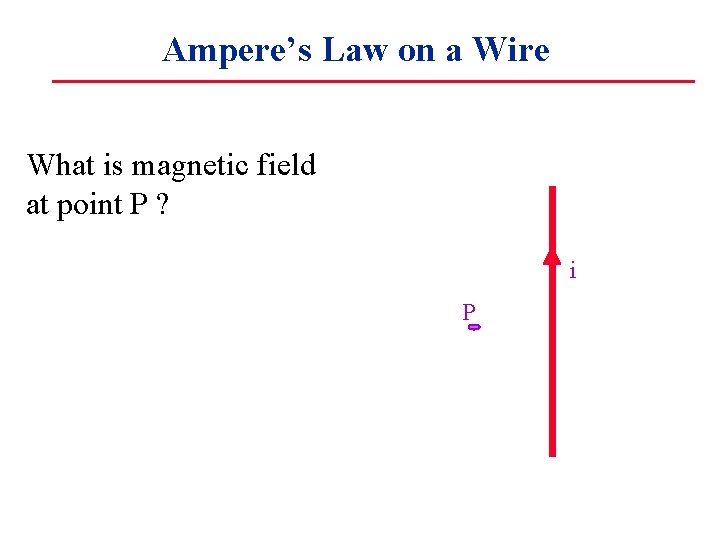 Ampere’s Law on a Wire What is magnetic field at point P ? i