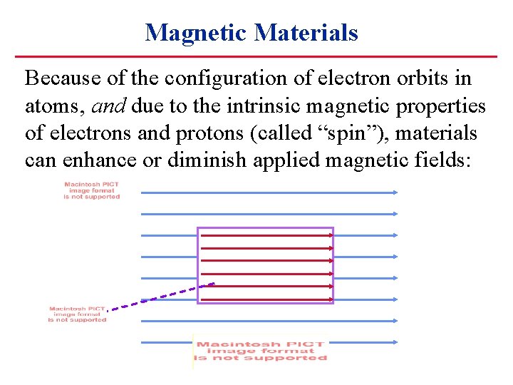Magnetic Materials Because of the configuration of electron orbits in atoms, and due to