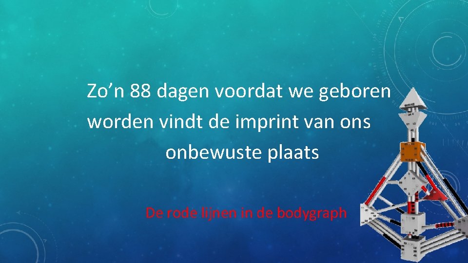 Zo’n 88 dagen voordat we geboren worden vindt de imprint van ons onbewuste plaats