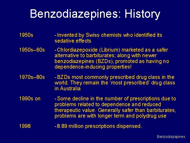 Benzodiazepines: History 1950 s - Invented by Swiss chemists who identified its sedative effects