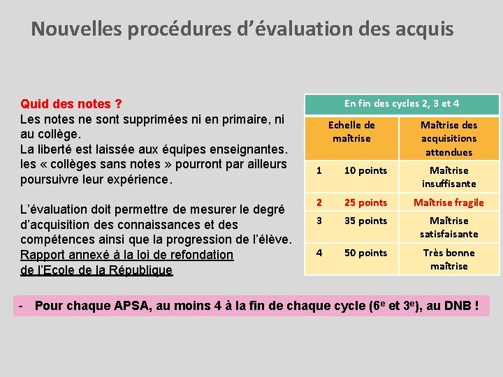 Nouvelles procédures d’évaluation des acquis Quid des notes ? Les notes ne sont supprimées