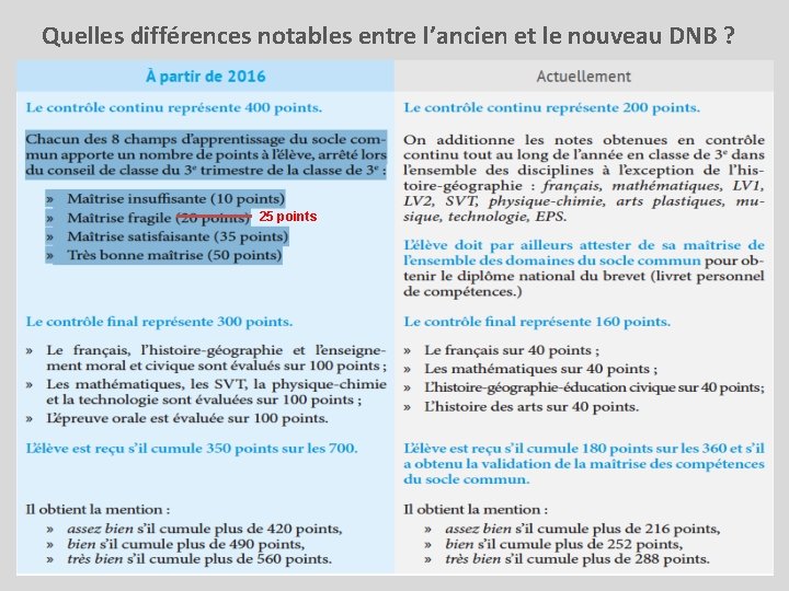 Quelles différences notables entre l’ancien et le nouveau DNB ? 25 points 