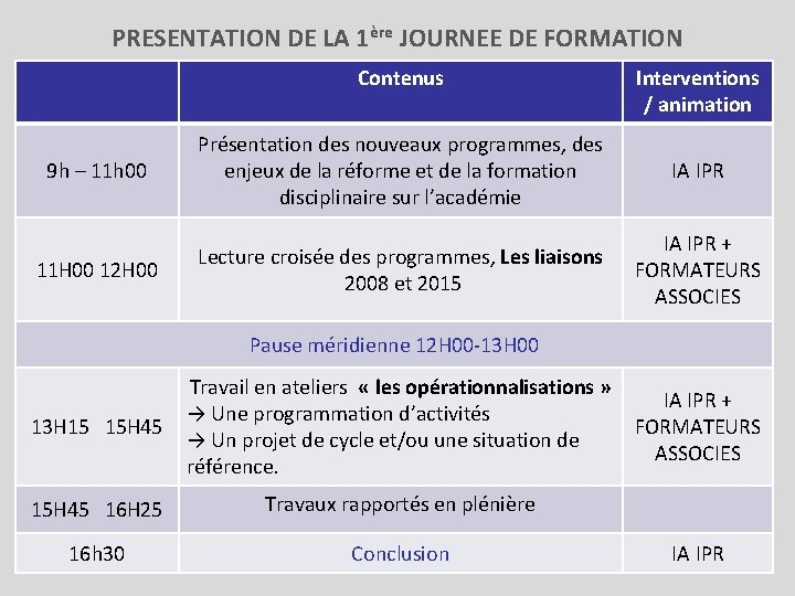 PRESENTATION DE LA 1ère JOURNEE DE FORMATION Contenus Interventions / animation 9 h –