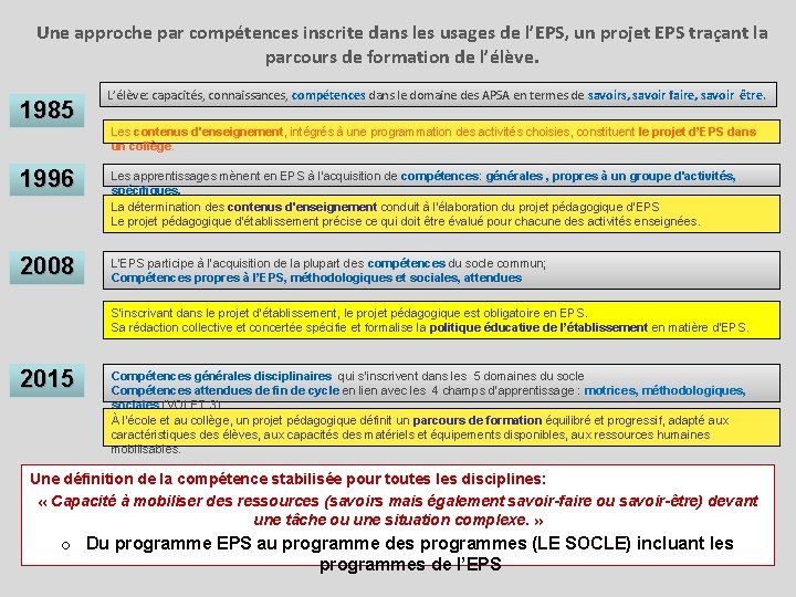 Une approche par compétences inscrite dans les usages de l’EPS, un projet EPS traçant