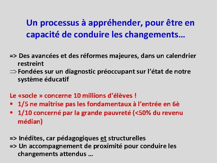 Un processus à appréhender, pour être en capacité de conduire les changements… => Des
