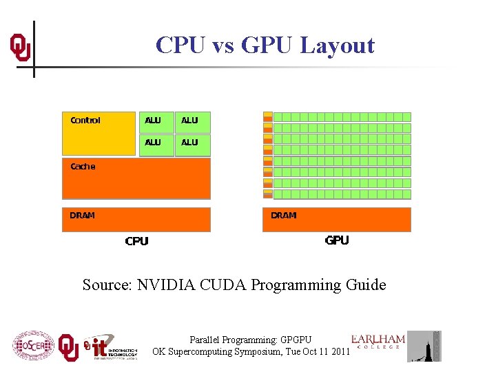 CPU vs GPU Layout Source: NVIDIA CUDA Programming Guide Parallel Programming: GPGPU OK Supercomputing CPU vs GPU Layout Source: NVIDIA CUDA Programming Guide Parallel Programming: GPGPU OK Supercomputing