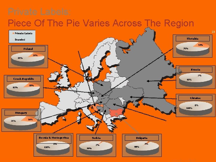 Private Labels: Piece Of The Pie Varies Across The Region 23 Slovakia Poland Russia