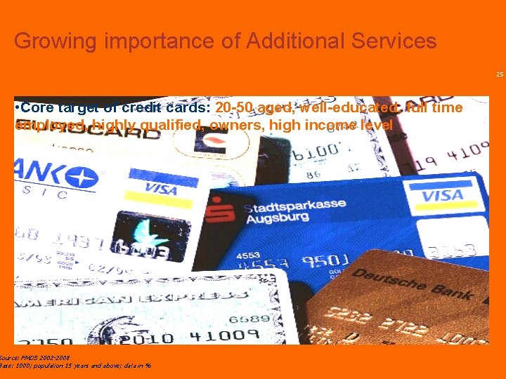 Growing importance of Additional Services 25 • Core target of credit cards: 20 -50