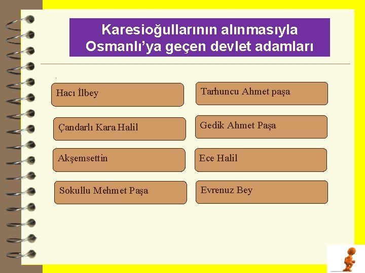 Karesioğullarının alınmasıyla Osmanlı’ya geçen devlet adamları. Hacı İlbey Tarhuncu Ahmet paşa Çandarlı Kara Halil