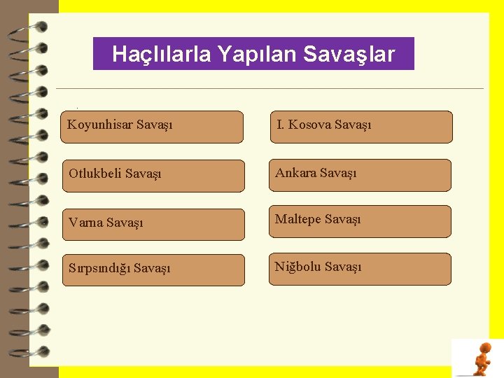 Haçlılarla Yapılan Savaşlar. Koyunhisar Savaşı I. Kosova Savaşı Otlukbeli Savaşı Ankara Savaşı Varna Savaşı