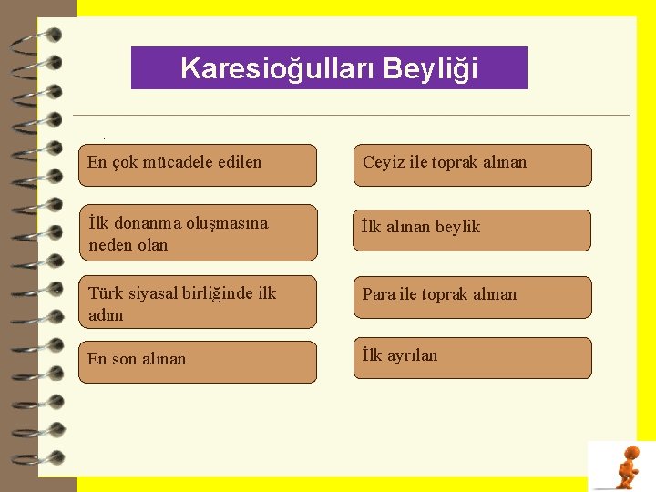 Karesioğulları Beyliği. En çok mücadele edilen Ceyiz ile toprak alınan İlk donanma oluşmasına neden