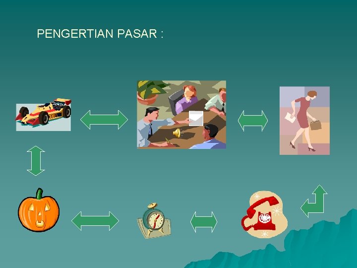 PENGERTIAN PASAR : 