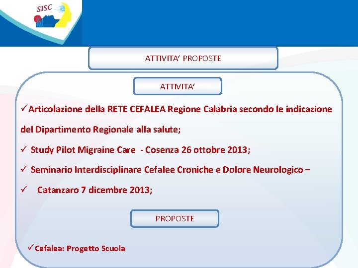 ATTIVITA’ PROPOSTE ATTIVITA’ üArticolazione della RETE CEFALEA Regione Calabria secondo le indicazione del Dipartimento