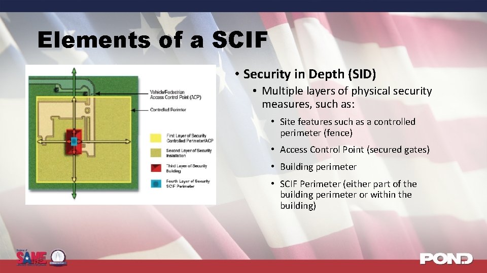 Elements of a SCIF • Security in Depth (SID) • Multiple layers of physical