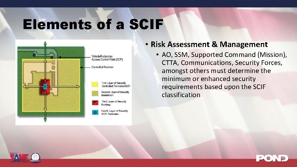 Elements of a SCIF • Risk Assessment & Management • AO, SSM, Supported Command