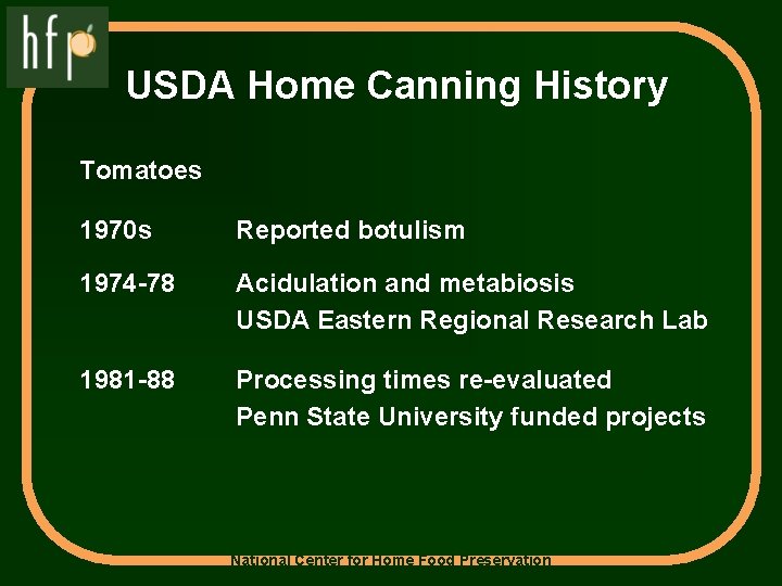 USDA Home Canning History Tomatoes 1970 s Reported botulism 1974 -78 Acidulation and metabiosis