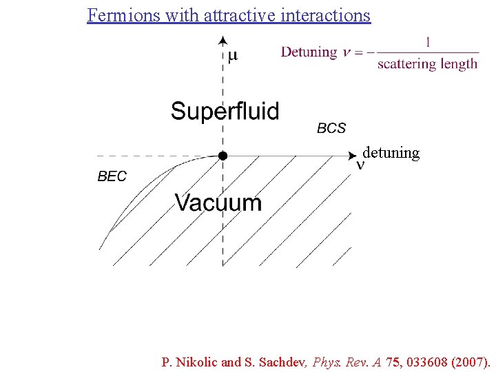 Fermions with attractive interactions detuning P. Nikolic and S. Sachdev, Phys. Rev. A 75,