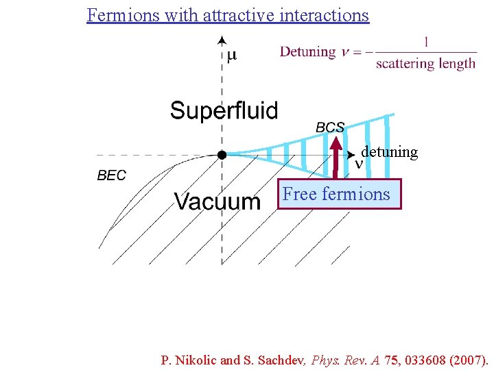Fermions with attractive interactions detuning Free fermions P. Nikolic and S. Sachdev, Phys. Rev.