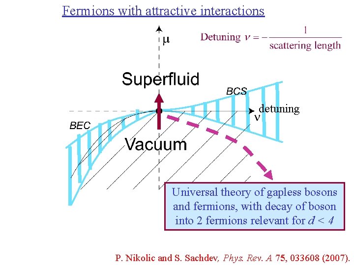 Fermions with attractive interactions detuning Universal theory of gapless bosons and fermions, with decay