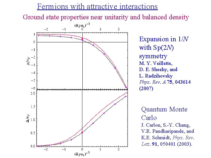 Fermions with attractive interactions Ground state properties near unitarity and balanced density Expansion in