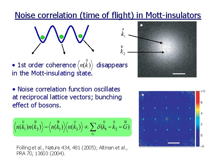 Noise correlation (time of flight) in Mott-insulators • 1 st order coherence disappears in