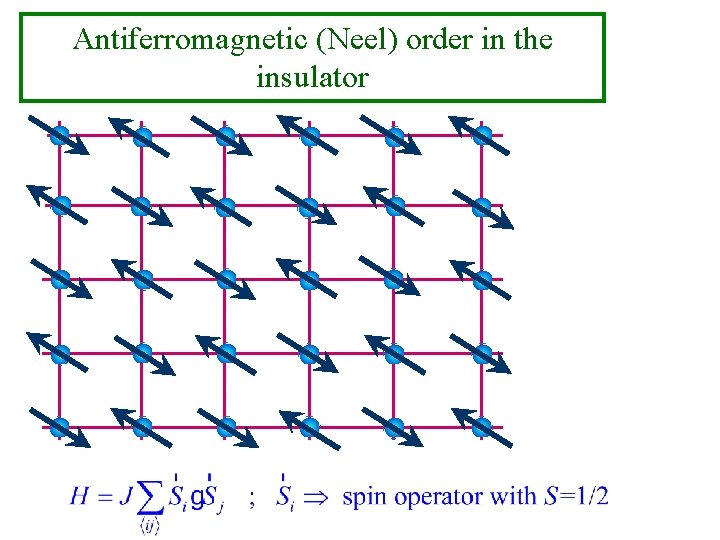 Antiferromagnetic (Neel) order in the insulator 