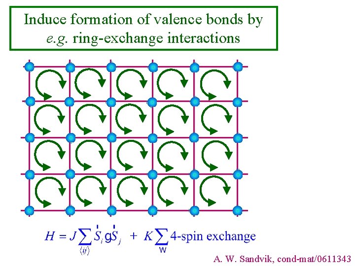 Induce formation of valence bonds by e. g. ring-exchange interactions A. W. Sandvik, cond-mat/0611343