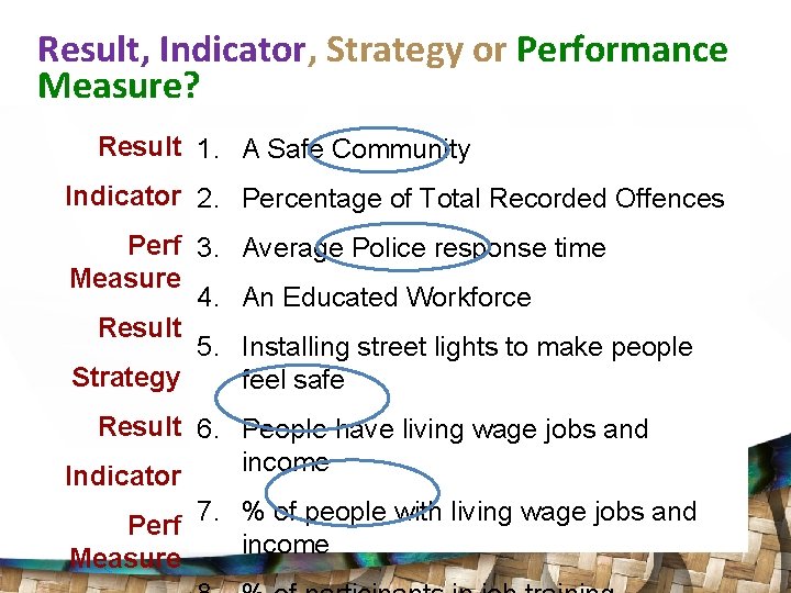 Result, Indicator, Strategy or Performance Measure? Result 1. A Safe Community Indicator 2. Percentage