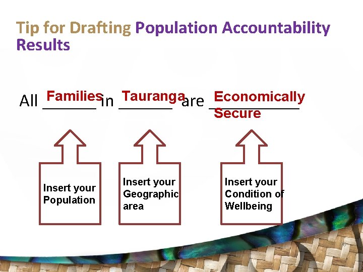 Tip for Drafting Population Accountability Results Familiesin ______ Taurangaare _____ Economically All ______ Secure
